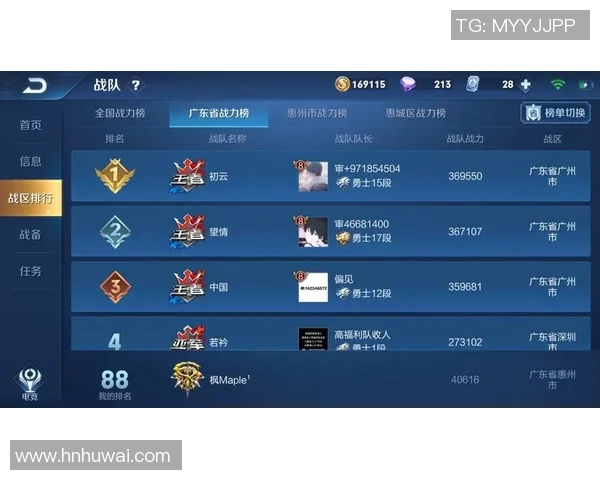 王者荣耀最新力量排行榜揭晓V5战队强势跻身第四名引发热议