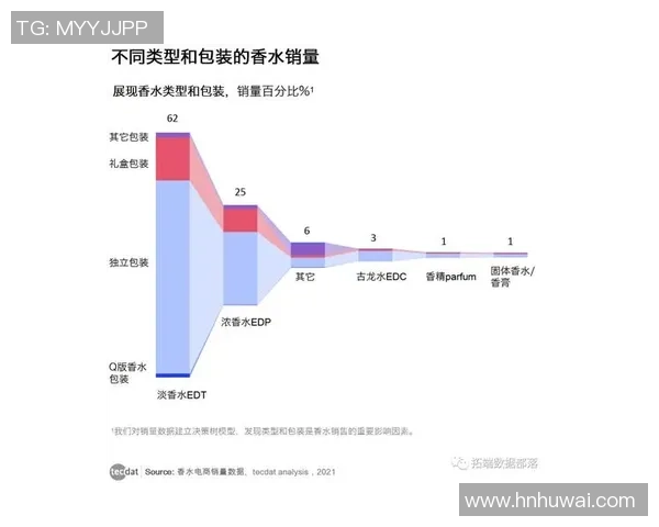 深圳攀岩队意识表现的数据分析与提升策略探讨 深圳攀岩队意识表现的数据分析与提升策略探讨