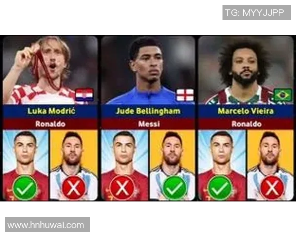 足球明星大揭秘FIFA人物猜想挑战等你来参与